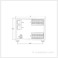 Module d'E / S déportées IP20